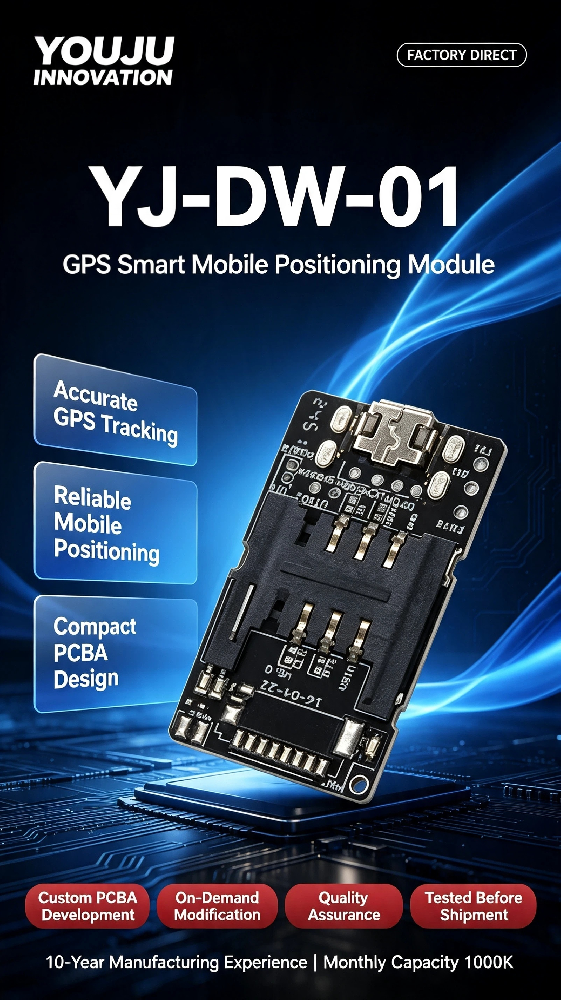 GPS定位